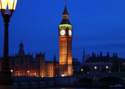 Big Ben London: Iconic Landmark & Visitor Guide | Top Sights